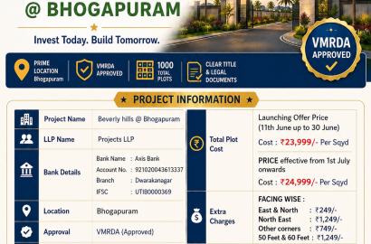 GATED COMMUNITY PLOTS IN VIZAG ,GATED COMMUNITY PLOTS IN VISAKHAPATNAM,