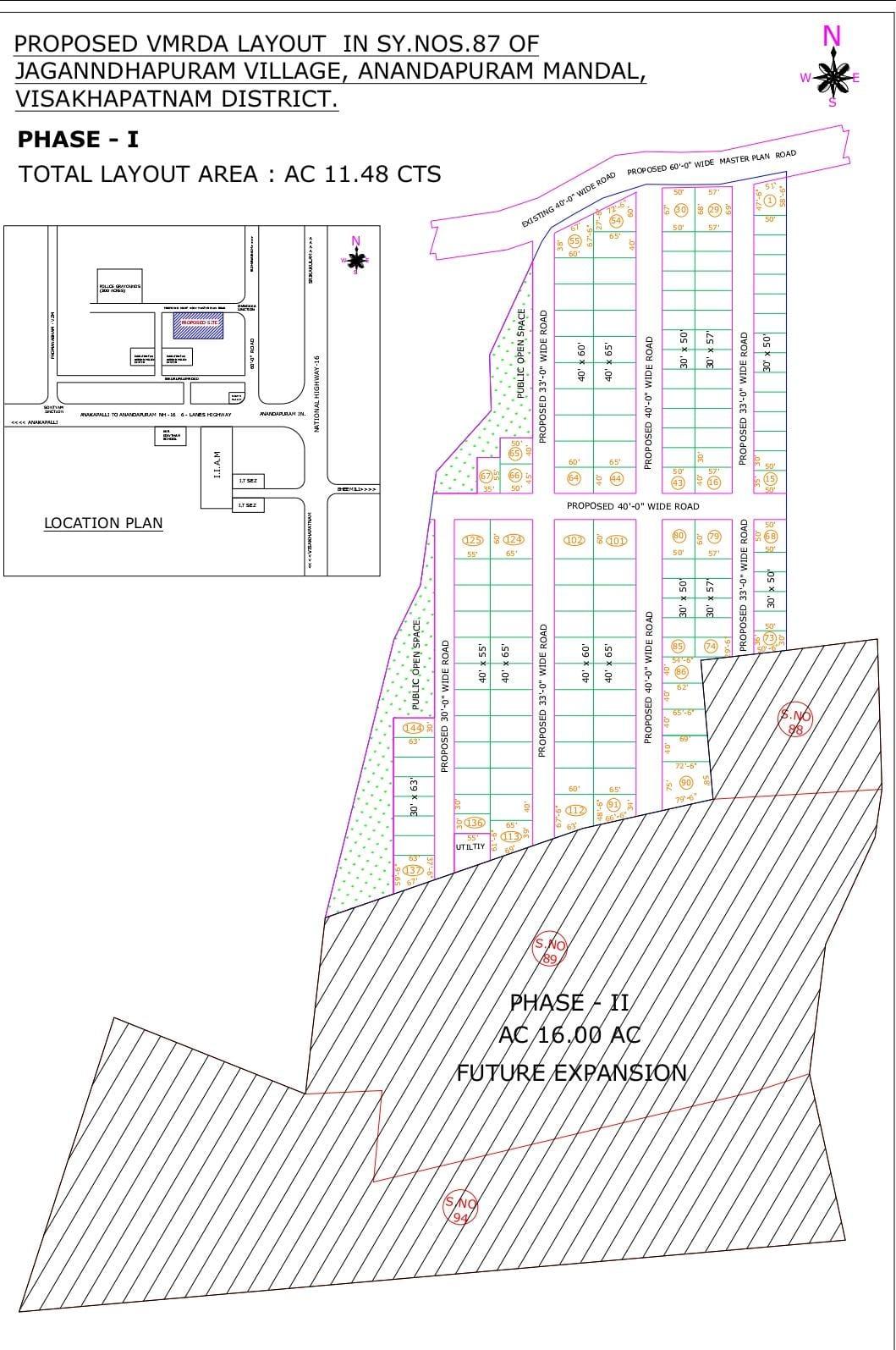 PLOTS IN ANANDAPURAM ,PREMIUM VILLA PLOTS NEAR ANANDAPURAM