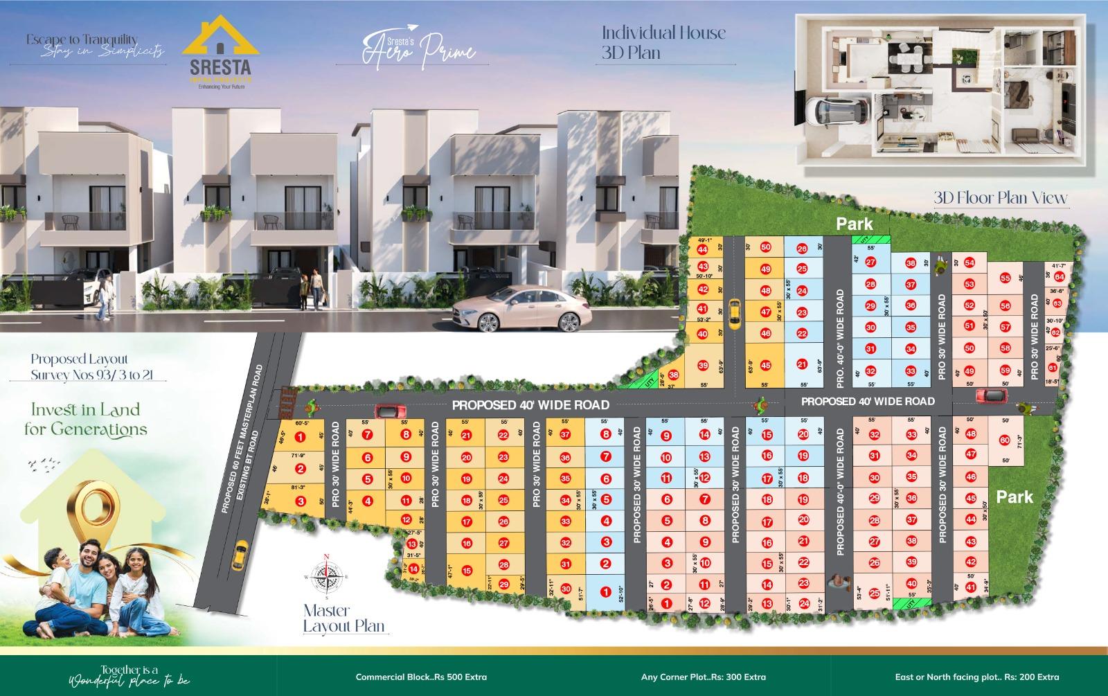 Srestas Aero Prime Bhogapuram, Plots in Bhogapuram, Vmrda Plots in Bhogapuram