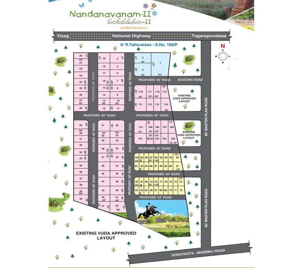 NANDANAVANAM-II