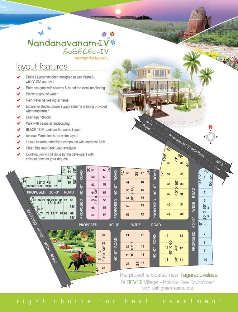 NANDANAVANAM 4