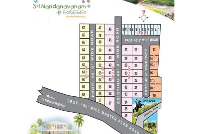 SRINANDANAVANAM