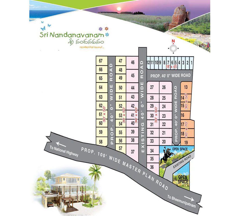 SRINANDANAVANAM