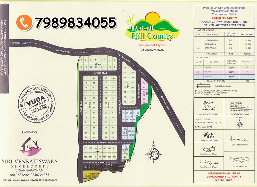 BALAJI HILL COUNTY PARAWADA