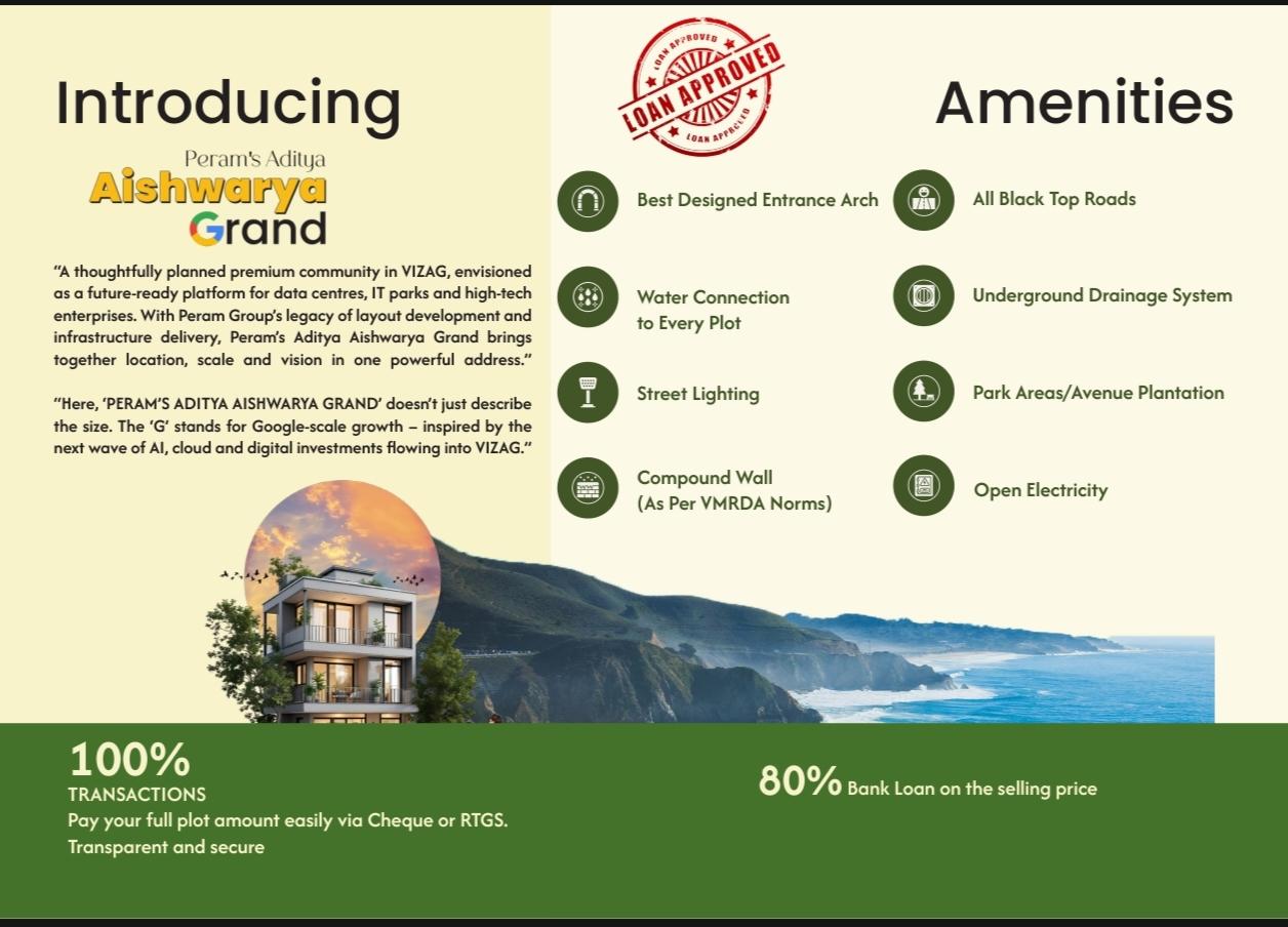 AISHWARYA GRAND VMRDA OPEN PLOTS
