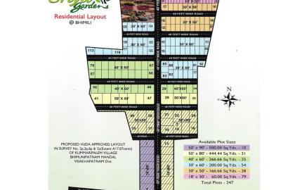 VUDA approved layout in Bheemili, Residential plots in Bheemili,  VUDA plots in Bheemili