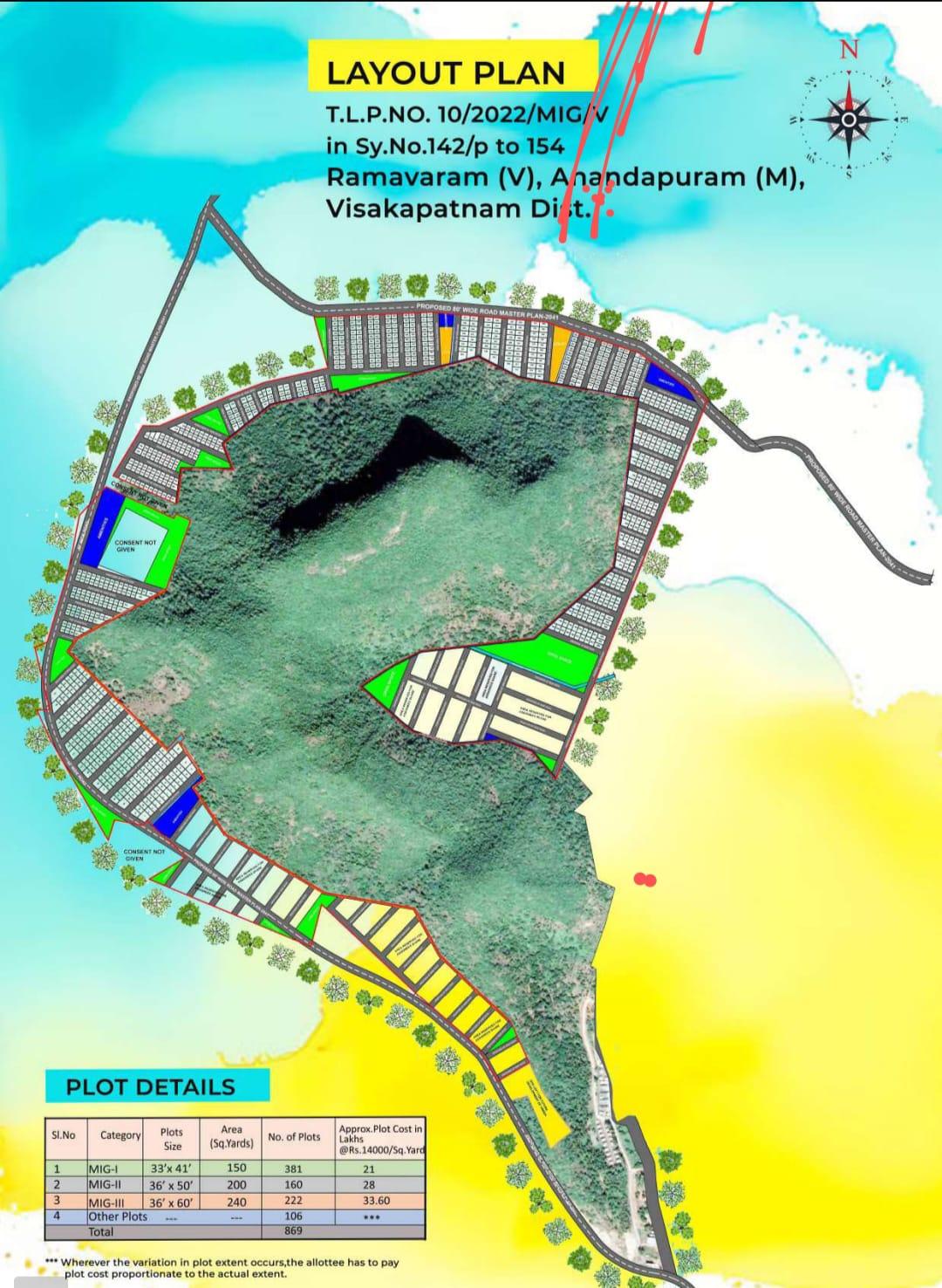 Ramavaram MIG layout plots for sale G.S. Agraharam-I MIG VMRDA approved plots G.S. Agraharam-II MIG layout Visakhapatnam Palavalasa MIG layout residential plots