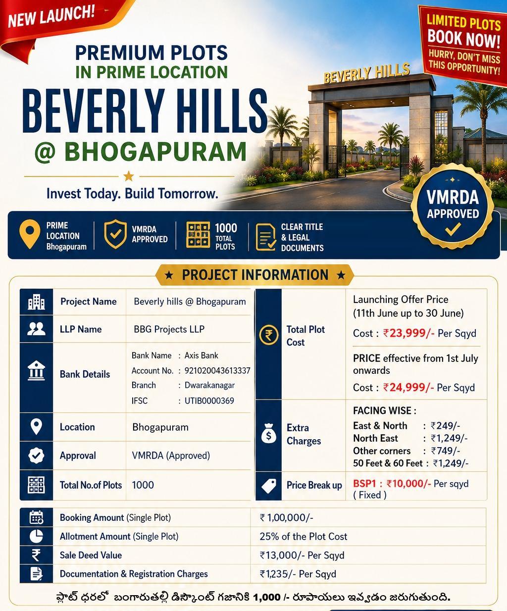 PLOTS IN BHOGAPURAM ,