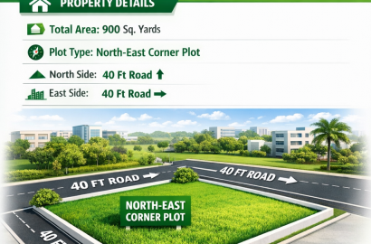 RESIDENTIAL PLOTS IN KOMMADI ,PLOTS IN KOMMADI, LAND FOR SALE IN KOMMADI