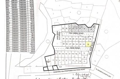 PLOTS IN DABBANDA VIZAG, VUDA APPROVED PLOTS IN DABBANDA, PLOTS NEAR SIMHACHALAM