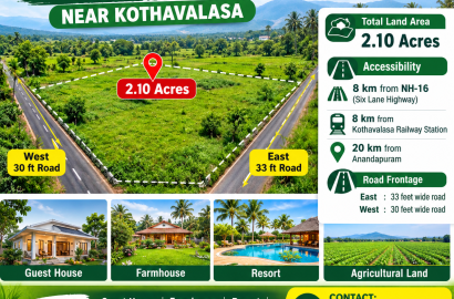 Land for Sale in Visakhapatnam,Land for Sale in Vizag,Agricultural Farm Land for Sale in Vizag