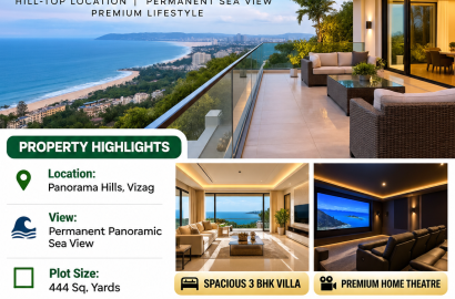 Top Real Estate Growth Corridors in Vizag, Top Real Estate Growth Corridors in Visakhapatnam