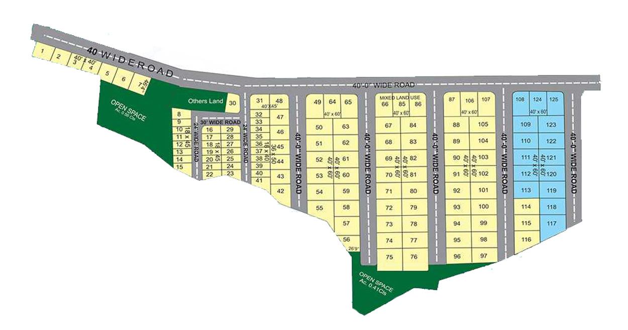 PLOTS IN SIMHACHALAM  VMRDA PLOTS IN SIMHACHALAM  VUDA PLOTS IN SIMHACHALAM
