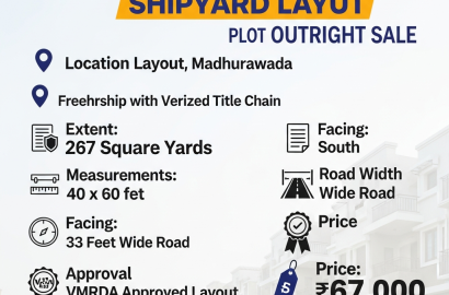 PLOTS IN Madhurawada   Shipyard Layout Madhurawada Shipyard Layout VIZAG