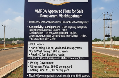 Plots for sale in Ramavaram Visakhapatnam  Residential plots Ramavaram Vizag,PLOTS IN Gandigundam