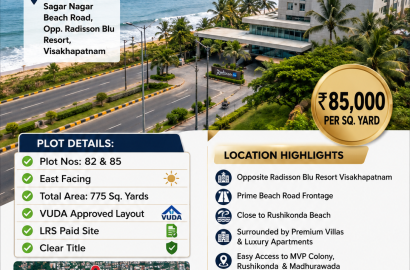 PLOTS FOR SALE IN SAGAR NAGAR ,PLOTS IN SAGAR NAGAR ,SAGAR NAGAR PROPERTY FOR SALE