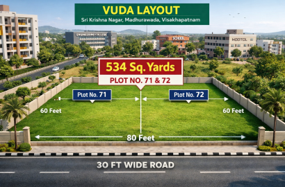 Plots for sale in Madhurawada  Residential plots in Madhurawada,Sri Krishna Nagar Layout  Plots Sale