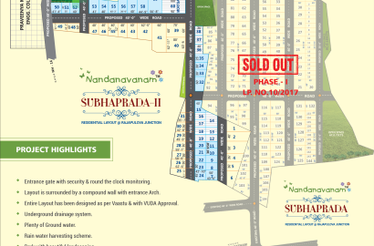 PLOTS IN Bhogapuram,Residential plots on Polipalli Highway, Bhogapuram,VUDA PLOTS IN  Bhogapuram