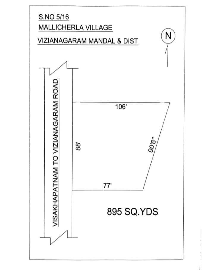 Commercial Land for Sale Vizianagaram,Commercial properties Vizianagaram
