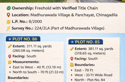 plots in Madhurawada Vizag, Residential plots Madhurawada Vizag,Buy plots in Madhurawada Vizag,