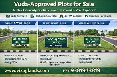 PLOTS IN  KOMMADI, VIZAG  – VUDA  Plot for Sale AUTeachers Layout, Kommadi, Vizag