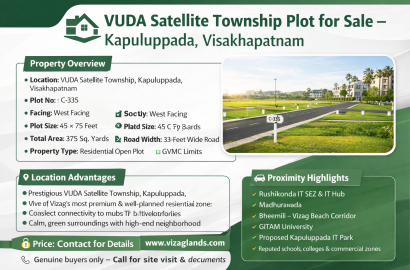 VUDA Satellite Township, Kapuluppada, Visakhapatnam, Plot for Sale – Kapuluppada, Visakhapatnam